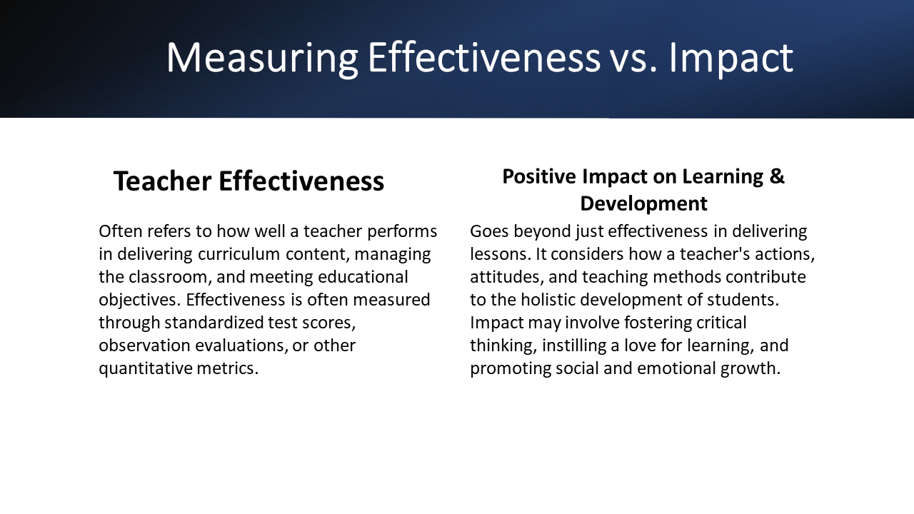 Teacher Effectiveness and Positive Impact